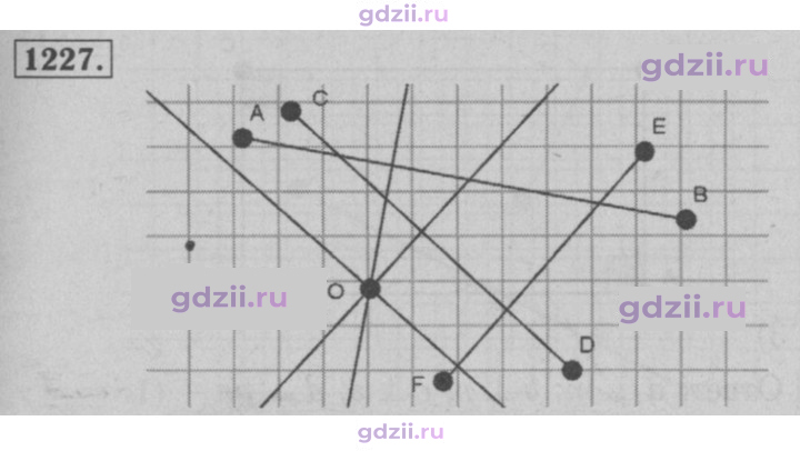 Скан решения номера 1227
