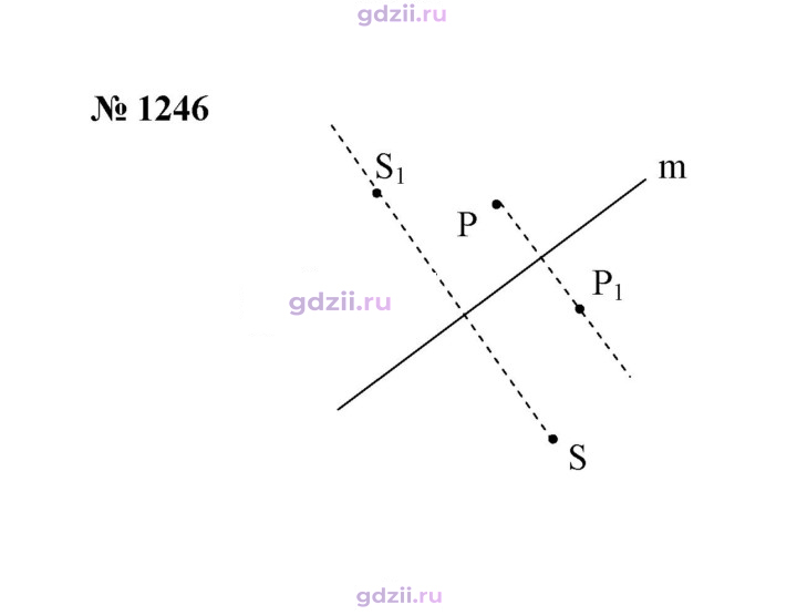 Скан решения номера 1246