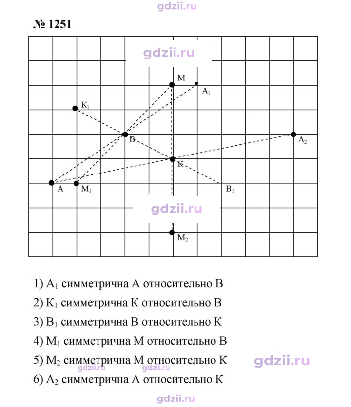 Скан решения номера 1251