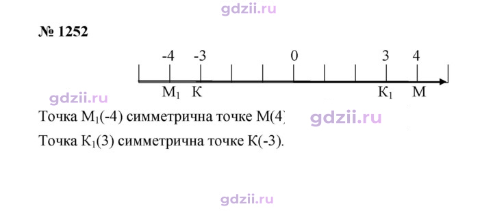 Скан решения номера 1252