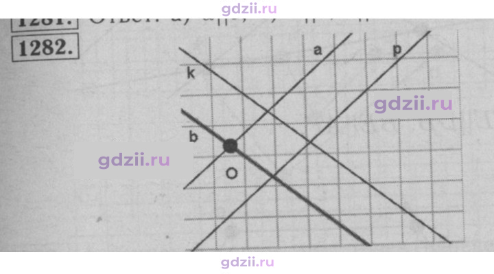Скан решения номера 1282