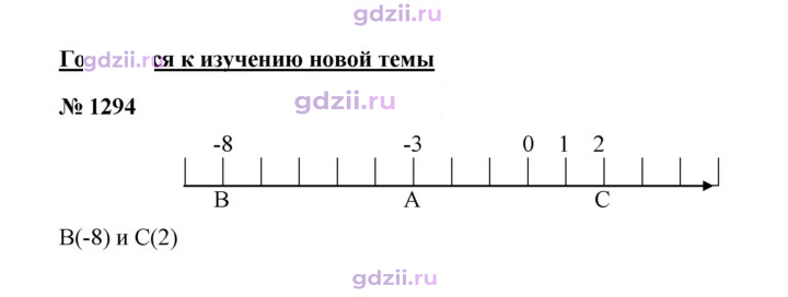 Скан решения номера 1294