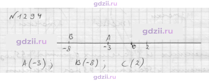 Скан решения номера 1294