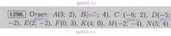 Скан решения номера 1296