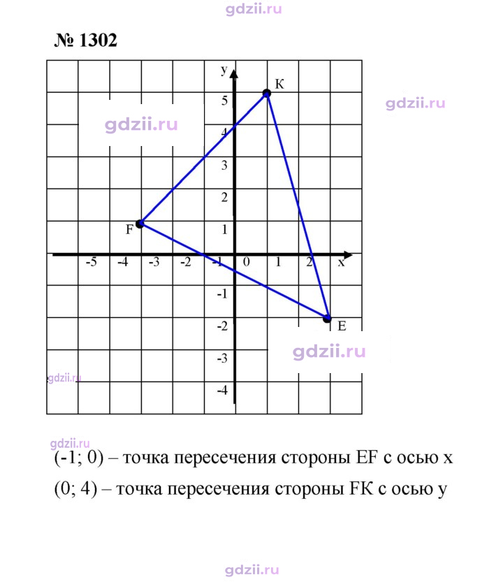 Скан решения номера 1302