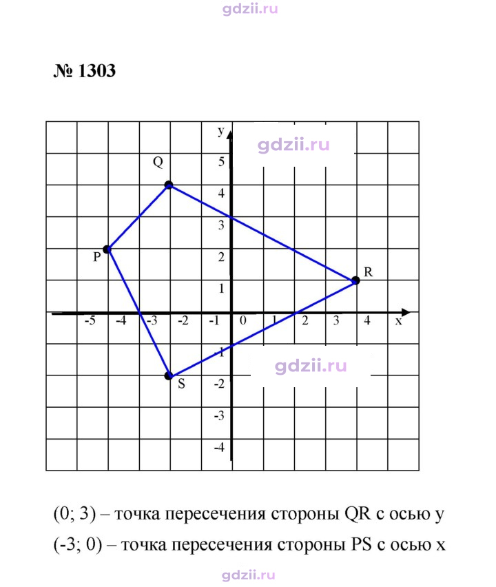 Скан решения номера 1303