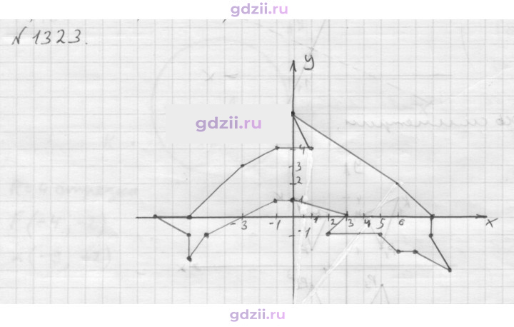 Скан решения номера 1323