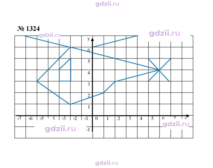 Скан решения номера 1324