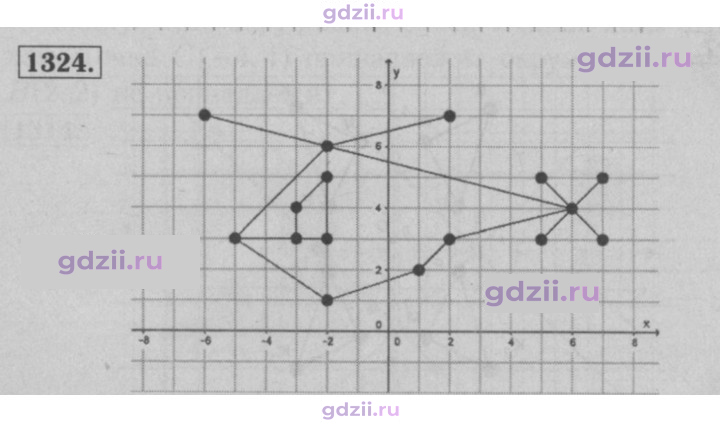 Скан решения номера 1324
