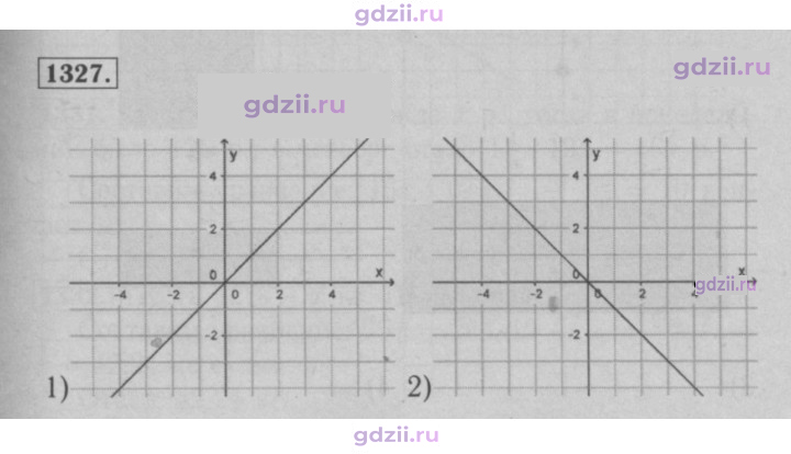 Скан решения номера 1327