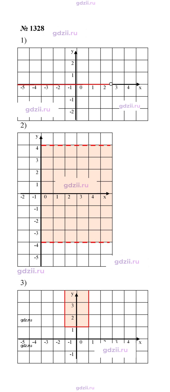 Скан решения номера 1328