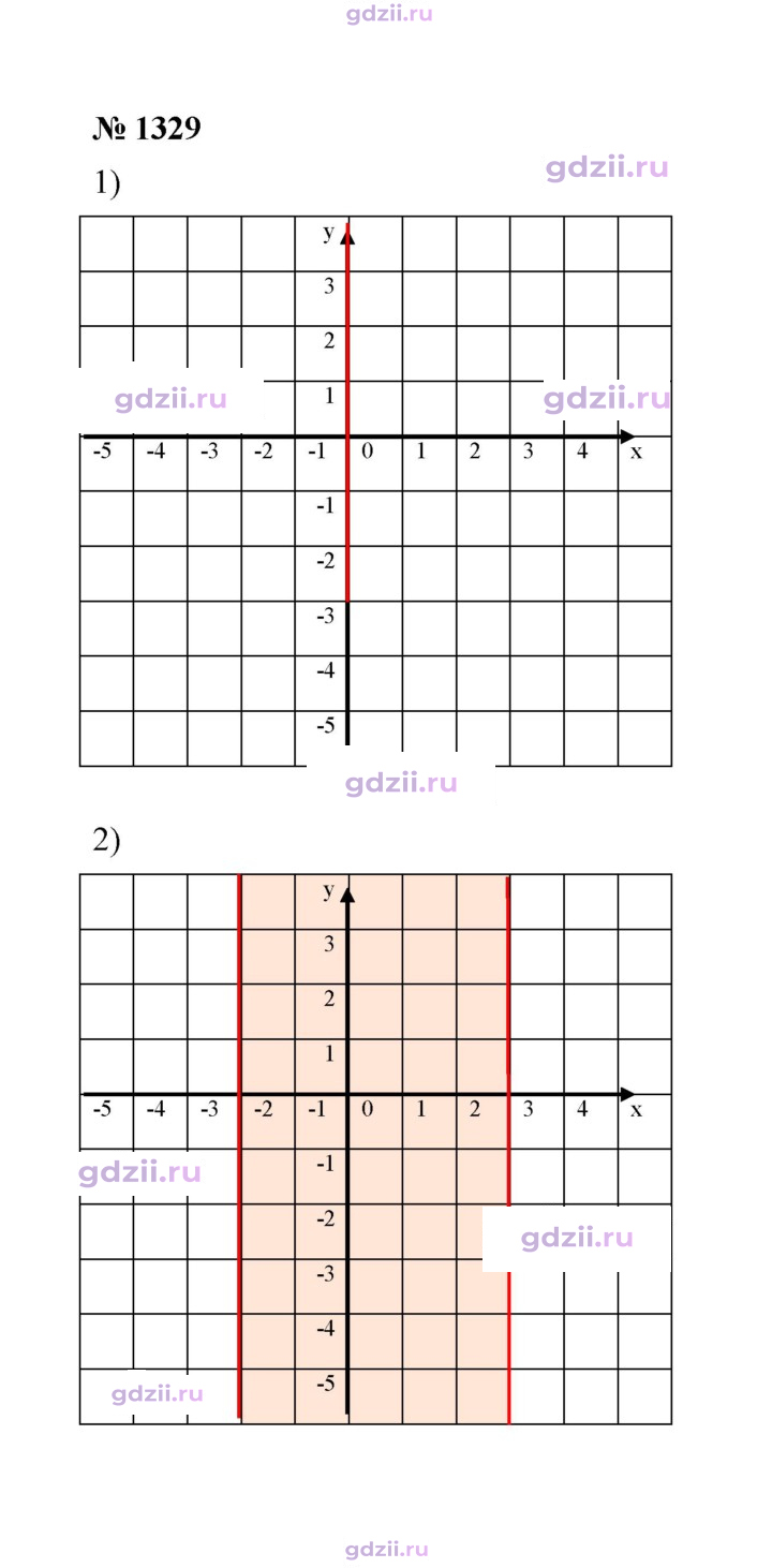 Скан решения номера 1329