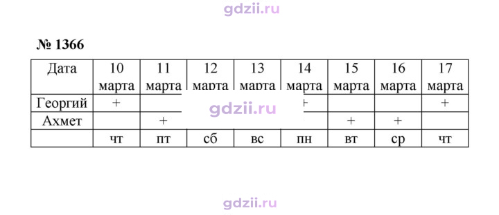 Скан решения номера 1366