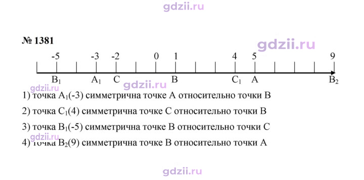 Скан решения номера 1381
