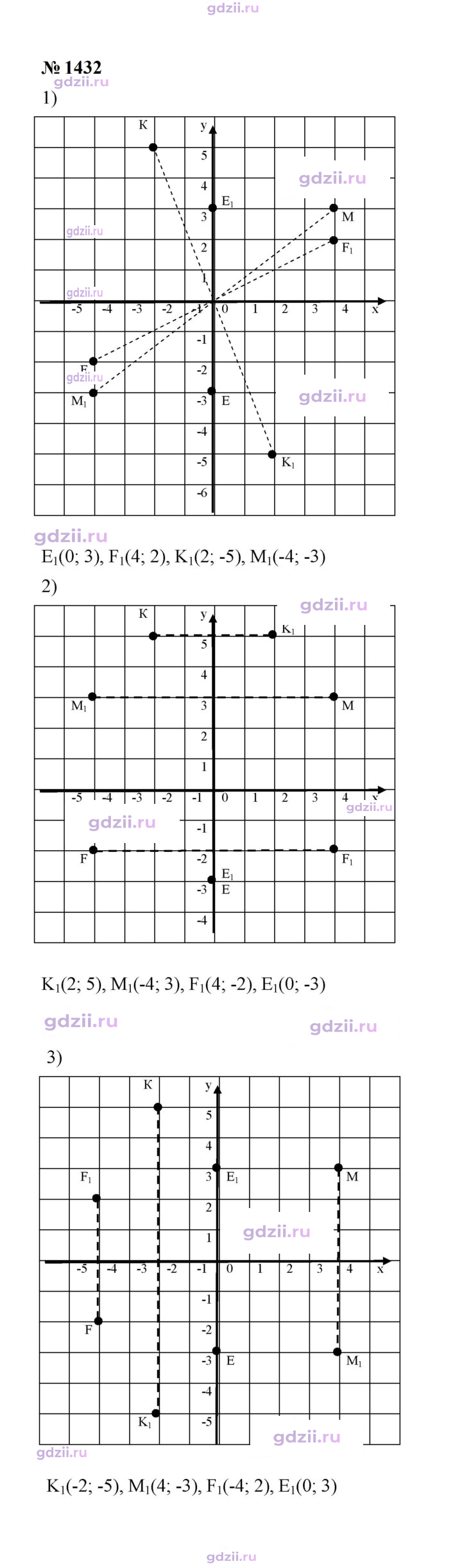 Скан решения номера 1432