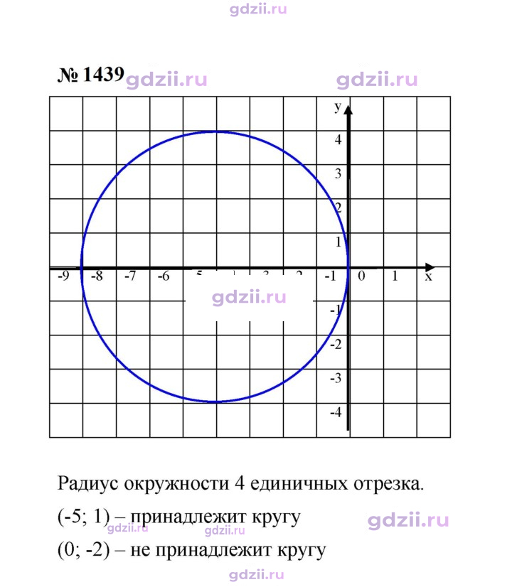 Скан решения номера 1439