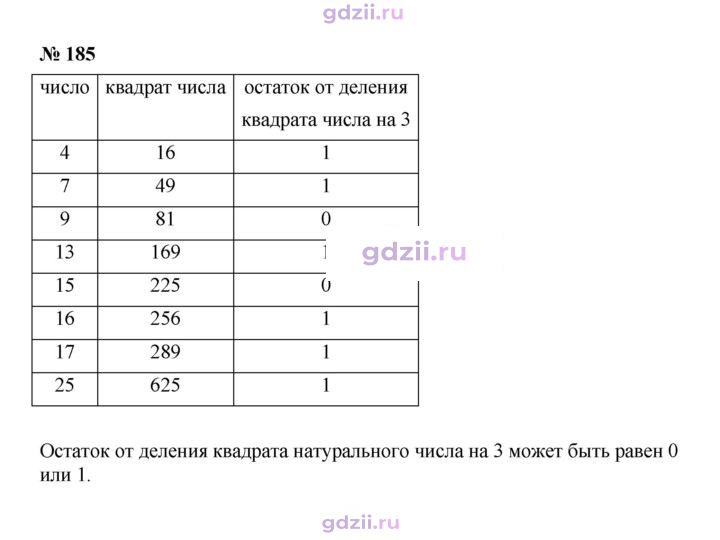 Скан решения номера 185