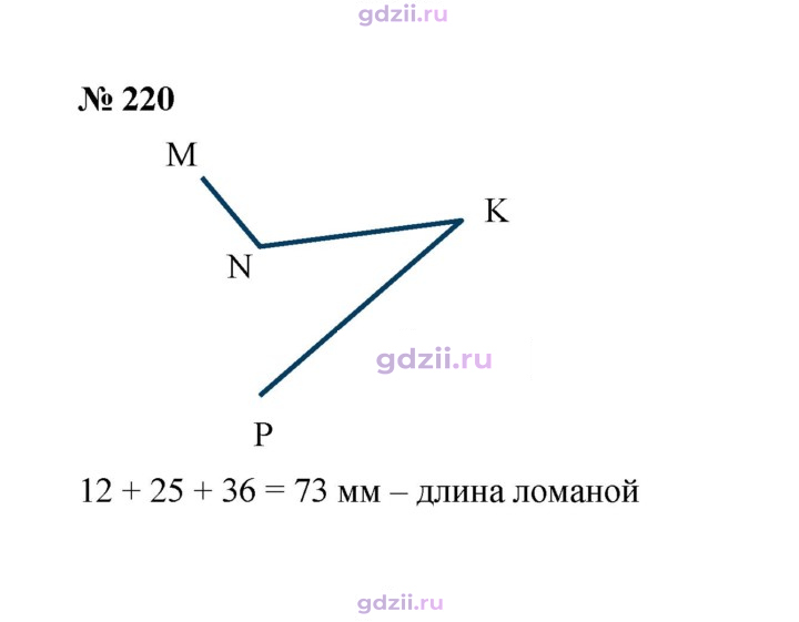 Скан решения номера 220