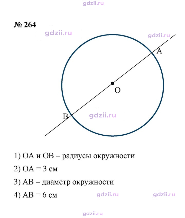Скан решения номера 264