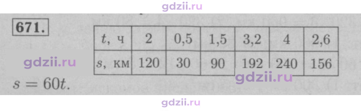 Скан решения номера 671