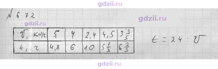 Скан решения номера 672