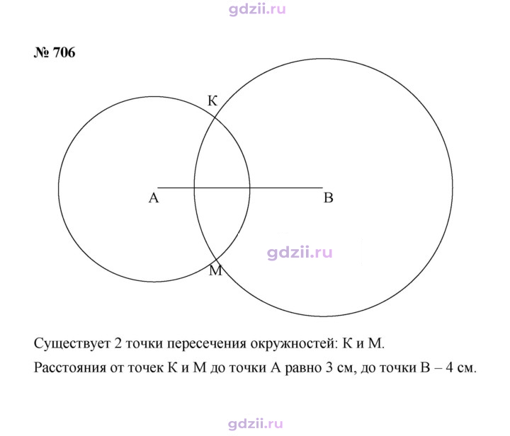 Скан решения номера 706