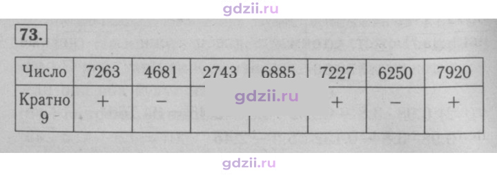 Скан решения номера 73