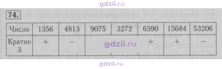 Скан решения номера 74