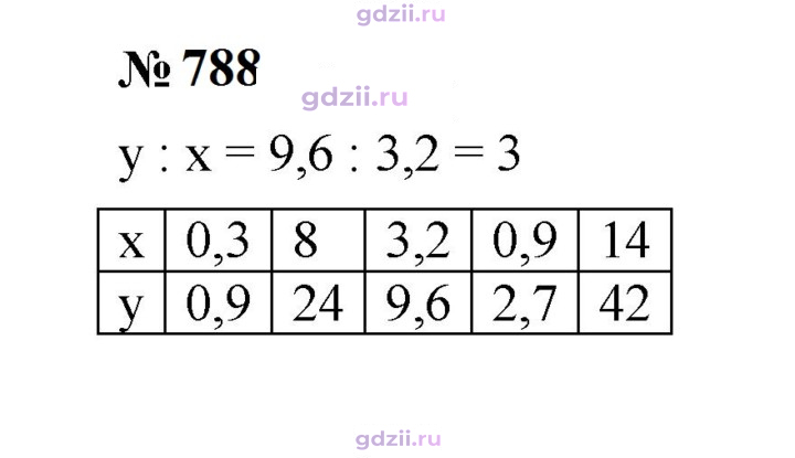 Скан решения номера 788