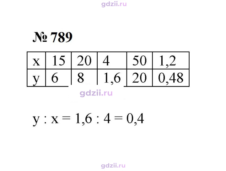 Скан решения номера 789