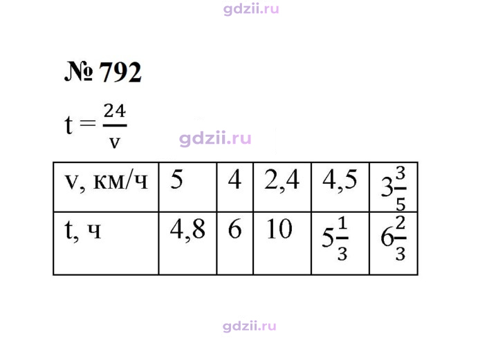 Скан решения номера 792