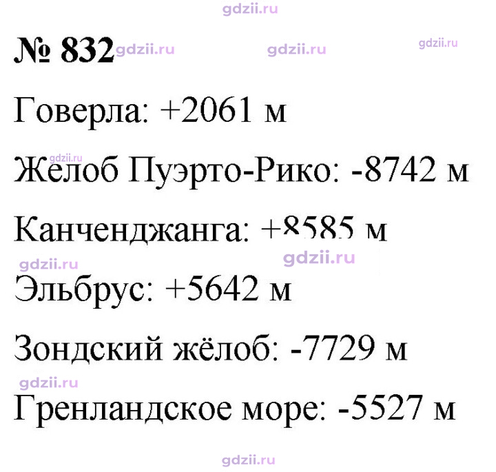 Скан решения номера 832