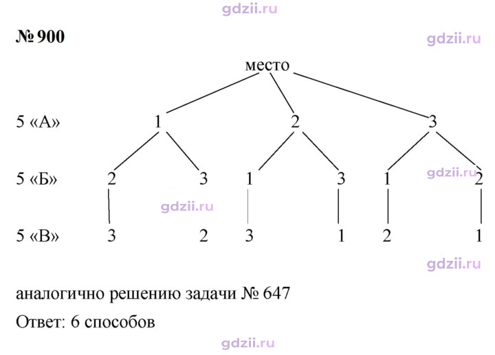Скан решения номера 900
