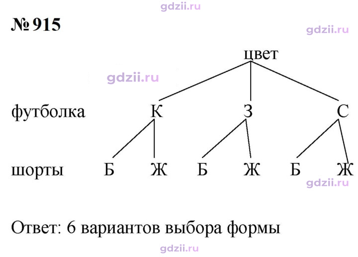 Скан решения номера 915