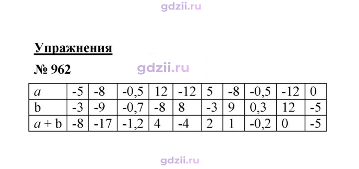 Скан решения номера 962