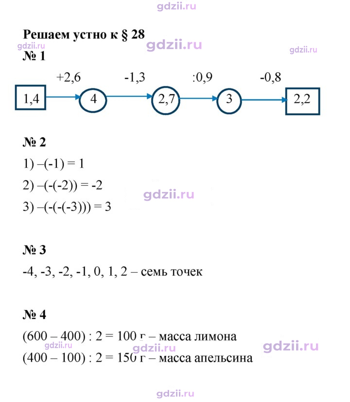 Скан решения номера § 28