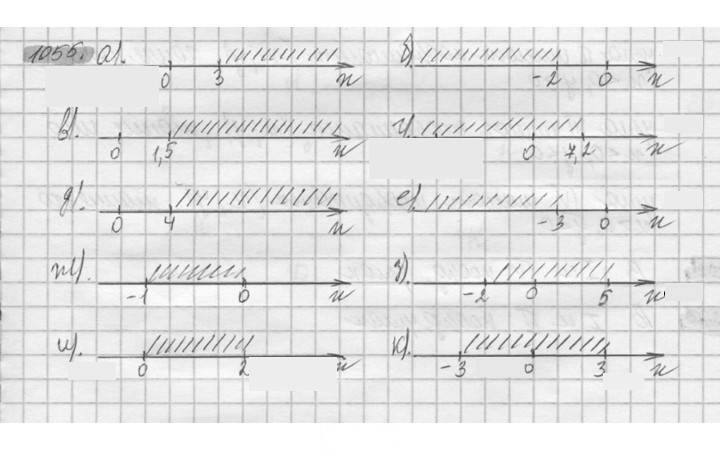 Скан решения номера 1055