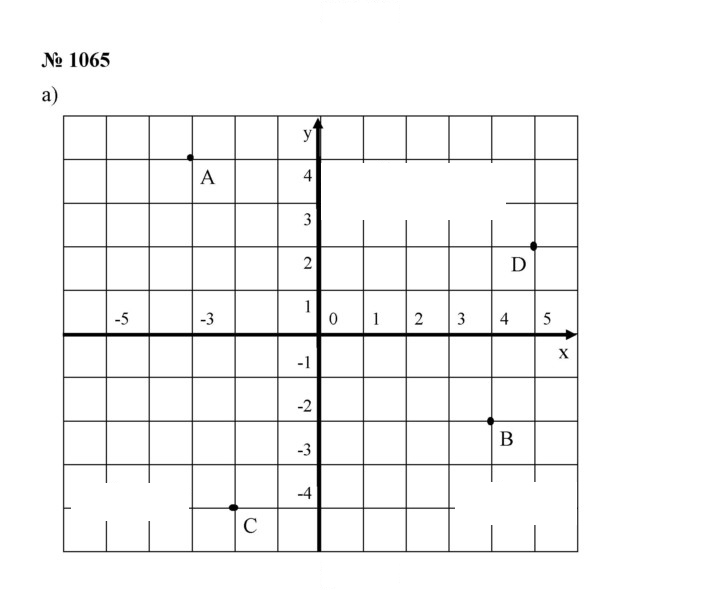Скан решения номера 1065