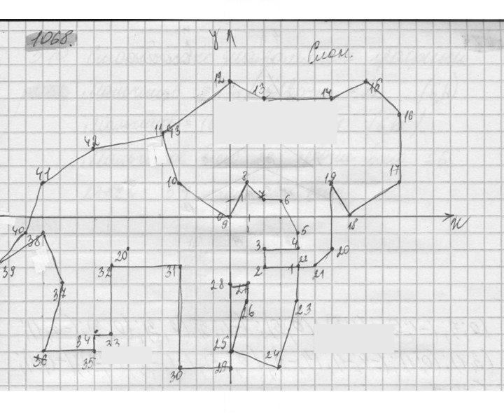 Скан решения номера 1068