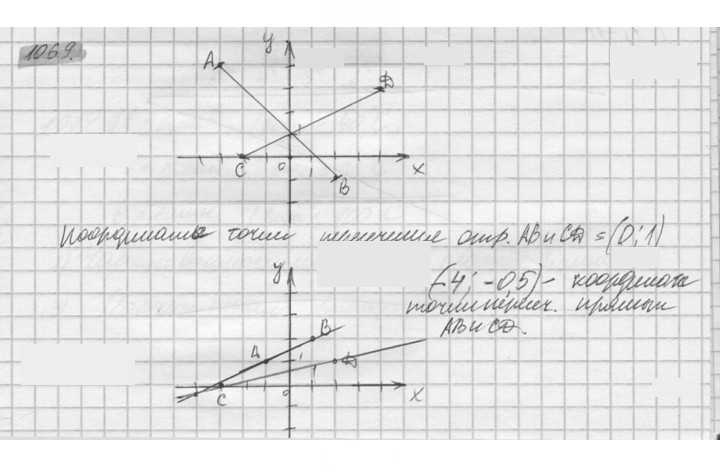 Скан решения номера 1069