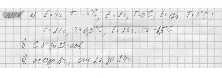 Скан решения номера 1076