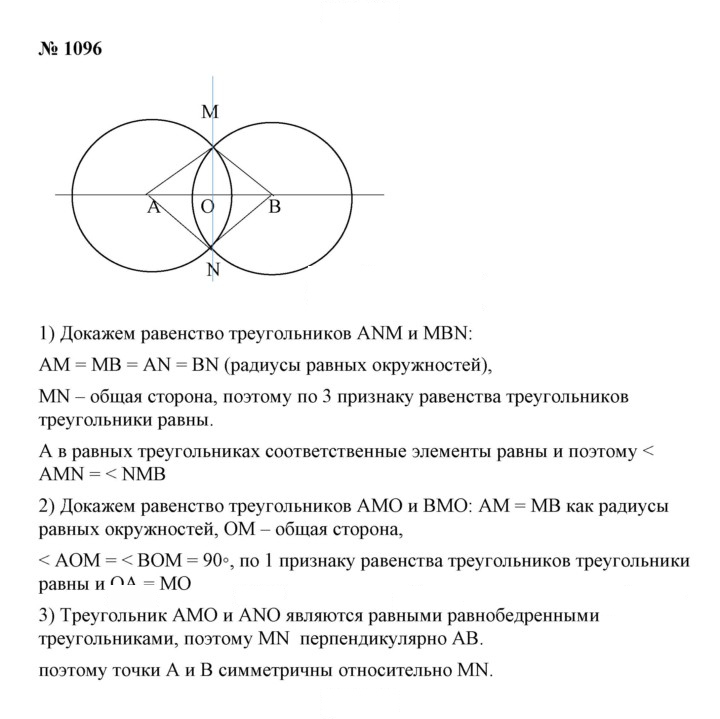 Скан решения номера 1096