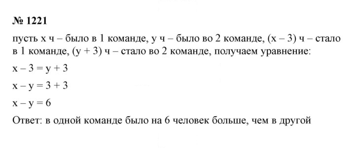 Скан решения номера 1221