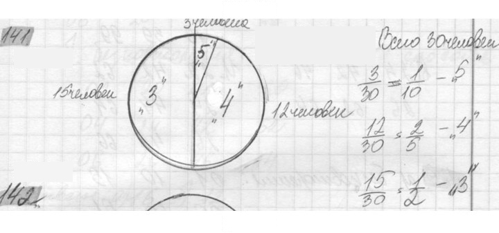 Скан решения номера 141