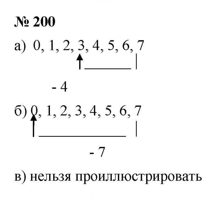 Скан решения номера 200