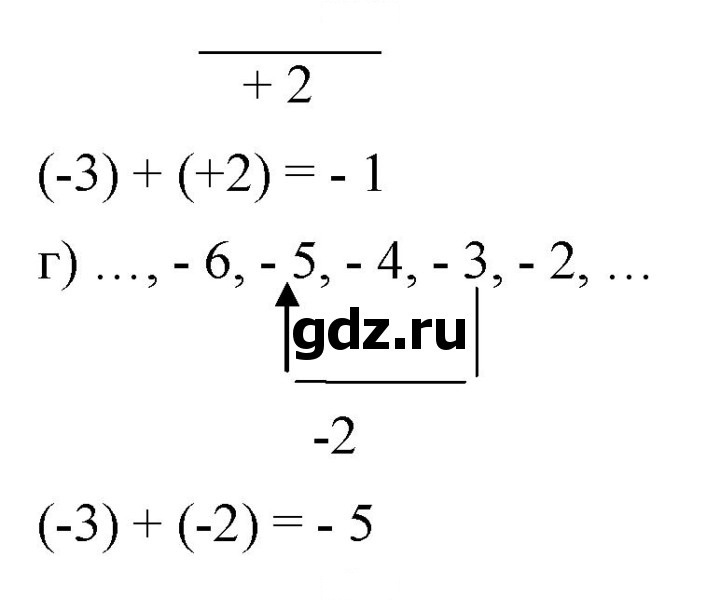 Скан решения номера 248