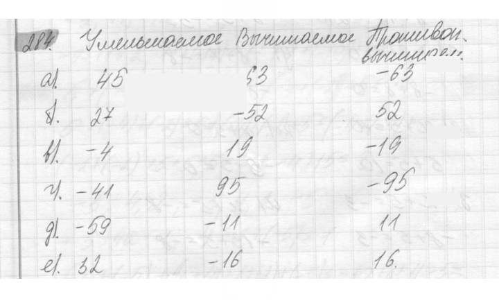 Скан решения номера 284