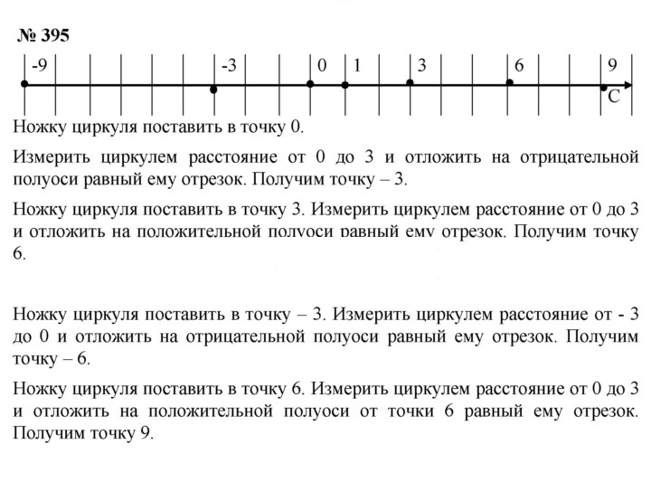 Скан решения номера 395
