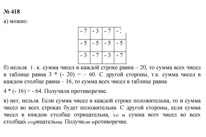 Скан решения номера 418