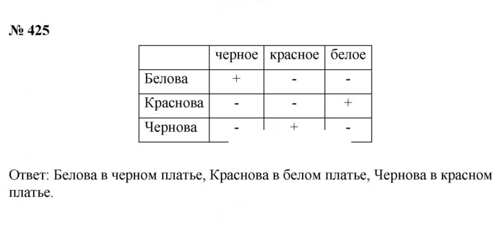 Скан решения номера 425
